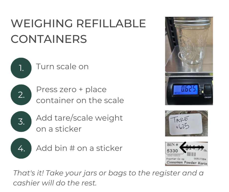 Weighing refillable Containers 